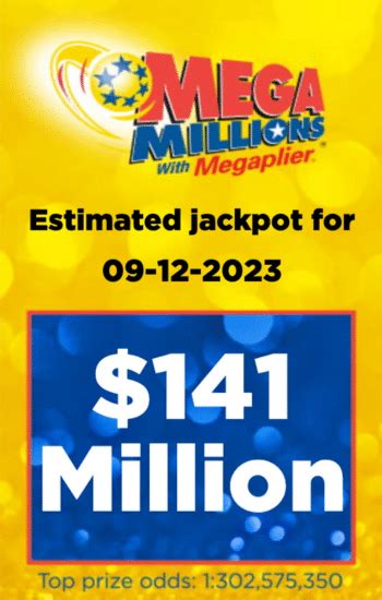 lottery marketing ideas|Lottery Marketing & Advertising: Our Extensive Guide .